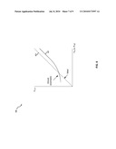 METHOD AND SYSTEM FOR LEVEL DETECTOR CALIBRATION FOR ACCURATE TRANSMIT POWER CONTROL diagram and image