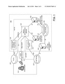 VIRTUAL SUBSCRIBER SERVICE diagram and image