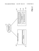 VIRTUAL SUBSCRIBER SERVICE diagram and image