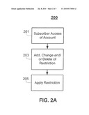 Network-Based Subscriber Calling Restrictions diagram and image