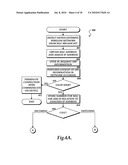 SYSTEM AND METHOD FOR PROVIDING INTEGRATED VOICE AND DATA SERVICES UTILIZING WIRED CORDLESS ACCESS WITH UNLICENSED SPECTRUM AND WIRED ACCESS WITH LICENSED SPECTRUM diagram and image