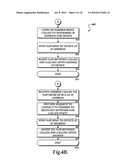 SYSTEM AND METHOD FOR PROVIDING INTEGRATED VOICE AND DATA SERVICES UTILIZING WIRED CORDLESS ACCESS WITH UNLICENSED SPECTRUM AND WIRED ACCESS WITH LICENSED SPECTRUM diagram and image