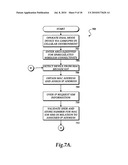 SYSTEM AND METHOD FOR PROVIDING INTEGRATED VOICE AND DATA SERVICES UTILIZING WIRED CORDLESS ACCESS WITH UNLICENSED SPECTRUM AND WIRED ACCESS WITH LICENSED SPECTRUM diagram and image