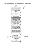 SYSTEM AND METHOD FOR PROVIDING INTEGRATED VOICE AND DATA SERVICES UTILIZING WIRED CORDLESS ACCESS WITH UNLICENSED SPECTRUM AND WIRED ACCESS WITH LICENSED SPECTRUM diagram and image