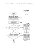 SYSTEM AND METHOD FOR PROVIDING INTEGRATED VOICE AND DATA SERVICES UTILIZING WIRED CORDLESS ACCESS WITH UNLICENSED SPECTRUM AND WIRED ACCESS WITH LICENSED SPECTRUM diagram and image