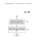 SYSTEM AND METHOD FOR PROVIDING INTEGRATED VOICE AND DATA SERVICES UTILIZING WIRED CORDLESS ACCESS WITH UNLICENSED SPECTRUM AND WIRED ACCESS WITH LICENSED SPECTRUM diagram and image