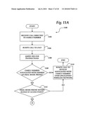 SYSTEM AND METHOD FOR PROVIDING INTEGRATED VOICE AND DATA SERVICES UTILIZING WIRED CORDLESS ACCESS WITH UNLICENSED SPECTRUM AND WIRED ACCESS WITH LICENSED SPECTRUM diagram and image