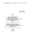 SYSTEM AND METHOD FOR PROVIDING INTEGRATED VOICE AND DATA SERVICES UTILIZING WIRED CORDLESS ACCESS WITH UNLICENSED SPECTRUM AND WIRED ACCESS WITH LICENSED SPECTRUM diagram and image