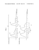 METHOD AND APPARATUS FOR TRANSMITTING ACK/NACK diagram and image