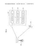 METHOD AND APPARATUS FOR TRANSMITTING ACK/NACK diagram and image