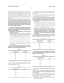 METHOD AND APPARATUS FOR TRANSMITTING ACK/NACK diagram and image