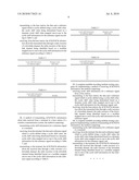 METHOD AND APPARATUS FOR TRANSMITTING ACK/NACK diagram and image