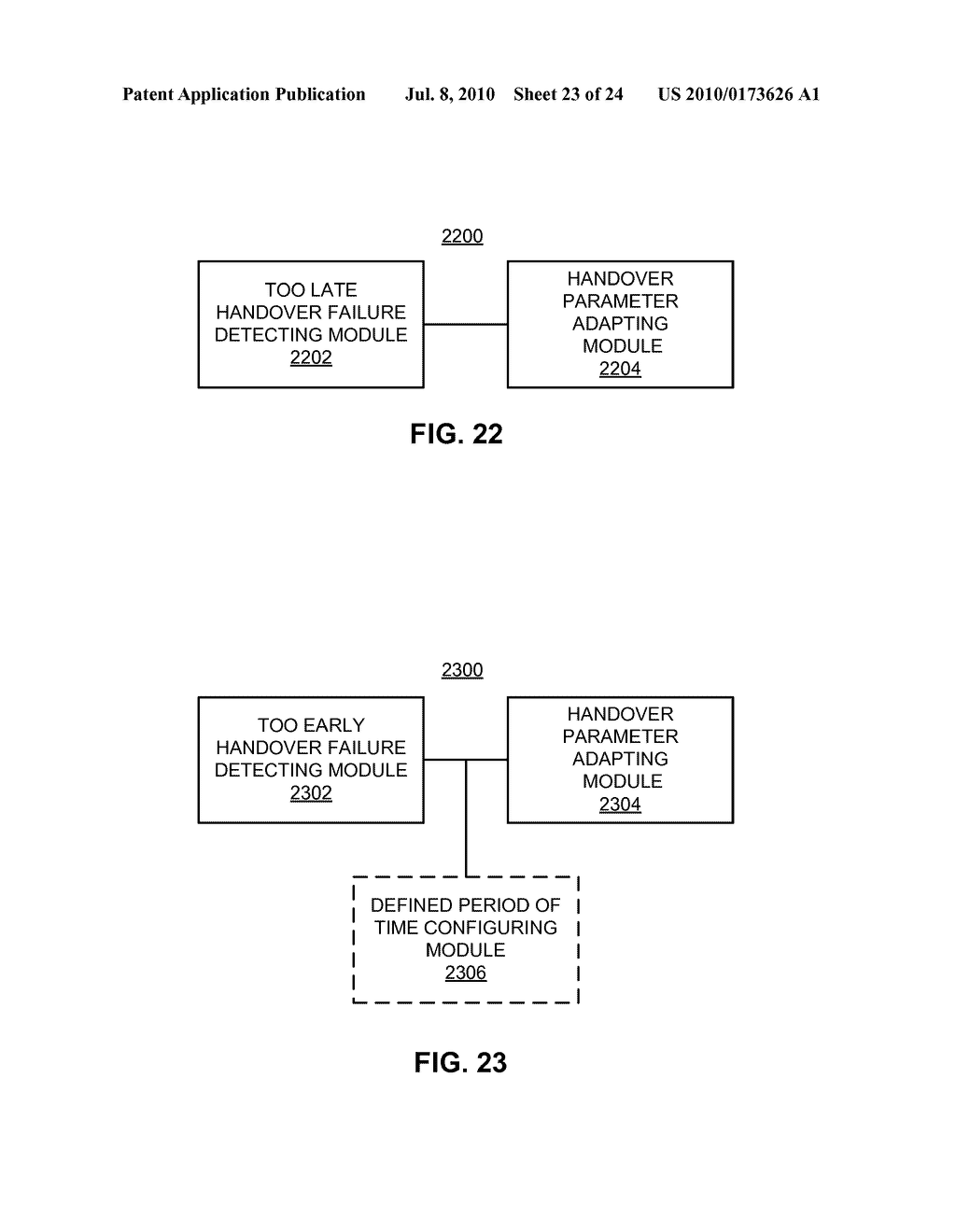 ADAPTATION OF HANDOVER PARAMETERS - diagram, schematic, and image 24