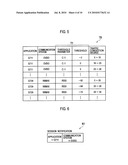 COMMUNICATION SYSTEM, THRESHOLD MANAGEMENT SERVER, RADIO COMMUNICATION DEVICE, AND COMMUNICATION METHOD diagram and image