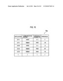 COMMUNICATION SYSTEM, THRESHOLD MANAGEMENT SERVER, RADIO COMMUNICATION DEVICE, AND COMMUNICATION METHOD diagram and image