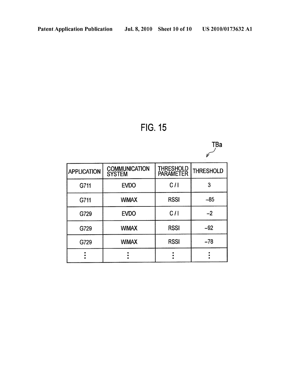 COMMUNICATION SYSTEM, THRESHOLD MANAGEMENT SERVER, RADIO COMMUNICATION DEVICE, AND COMMUNICATION METHOD - diagram, schematic, and image 11