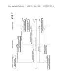 MOBILE COMMUNICATION SYSTEM, BASE STATION APPARATUS AND MOBILE STATION APPARATUS diagram and image