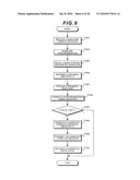 MOBILE COMMUNICATION SYSTEM, BASE STATION APPARATUS AND MOBILE STATION APPARATUS diagram and image