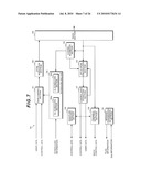 MOBILE COMMUNICATION SYSTEM, BASE STATION APPARATUS AND MOBILE STATION APPARATUS diagram and image