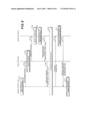 MOBILE COMMUNICATION SYSTEM, BASE STATION APPARATUS AND MOBILE STATION APPARATUS diagram and image