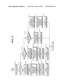 MOBILE COMMUNICATION SYSTEM, BASE STATION APPARATUS AND MOBILE STATION APPARATUS diagram and image