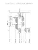 MOBILE COMMUNICATION SYSTEM, BASE STATION APPARATUS AND MOBILE STATION APPARATUS diagram and image