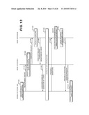 MOBILE COMMUNICATION SYSTEM, BASE STATION APPARATUS AND MOBILE STATION APPARATUS diagram and image