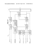 MOBILE COMMUNICATION SYSTEM, BASE STATION APPARATUS AND MOBILE STATION APPARATUS diagram and image