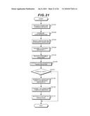 MOBILE COMMUNICATION SYSTEM, BASE STATION APPARATUS AND MOBILE STATION APPARATUS diagram and image