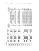 COMMUNICATION APPARATUS AND COMMUNICATION METHOD diagram and image