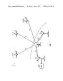 POSITION DETERMINATION FOR A WIRELESS TERMINAL IN A HYBRID POSITION DETERMINATION SYSTEM diagram and image