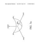 LOCATION ESTIMATION METHOD diagram and image