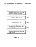 LOCATION ESTIMATION METHOD diagram and image