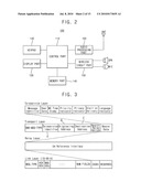 METHOD OF RECEIVING CONFIRMATION OF A SHORT MESSAGE SERVICE MESSAGE AND TERMINAL APPARATUS FOR PERFORMING THE SAME diagram and image