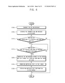 METHOD OF RECEIVING CONFIRMATION OF A SHORT MESSAGE SERVICE MESSAGE AND TERMINAL APPARATUS FOR PERFORMING THE SAME diagram and image