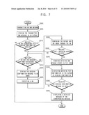 METHOD OF RECEIVING CONFIRMATION OF A SHORT MESSAGE SERVICE MESSAGE AND TERMINAL APPARATUS FOR PERFORMING THE SAME diagram and image