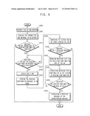 METHOD OF RECEIVING CONFIRMATION OF A SHORT MESSAGE SERVICE MESSAGE AND TERMINAL APPARATUS FOR PERFORMING THE SAME diagram and image