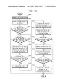 METHOD OF RECEIVING CONFIRMATION OF A SHORT MESSAGE SERVICE MESSAGE AND TERMINAL APPARATUS FOR PERFORMING THE SAME diagram and image