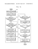 METHOD OF RECEIVING CONFIRMATION OF A SHORT MESSAGE SERVICE MESSAGE AND TERMINAL APPARATUS FOR PERFORMING THE SAME diagram and image