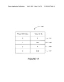 COORDINATED MULTIPOINT (CoMP) JOINT TRANSMISSION USING CHANNEL INFORMATION FEEDBACK AND HIGHER RANK DEDICATED BEAM-FORMING diagram and image