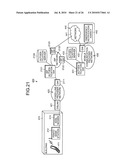 COMMUNICATION SERVER, RADIO BASE STATION, COMMUNICATION SYSTEM, AND COMMUNICATION METHOD diagram and image