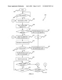 CROSS-TRANSPORT AUTHENTICATION diagram and image