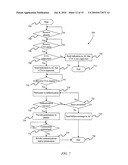 CROSS-TRANSPORT AUTHENTICATION diagram and image