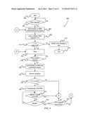 CROSS-TRANSPORT AUTHENTICATION diagram and image