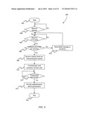 CROSS-TRANSPORT AUTHENTICATION diagram and image