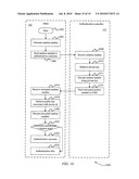 CROSS-TRANSPORT AUTHENTICATION diagram and image