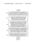 SYSTEM AND METHOD FOR OFFERING INTRADAY WAGERING IN A FINANCIAL MARKET ENVIRONMENT diagram and image