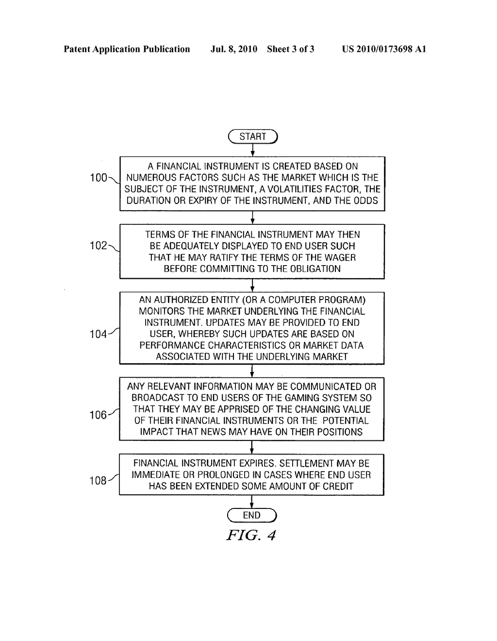 SYSTEM AND METHOD FOR OFFERING INTRADAY WAGERING IN A FINANCIAL MARKET ENVIRONMENT - diagram, schematic, and image 04