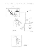 SYSTEM AND METHOD FOR PHYSICALLY INTERACTIVE MUSIC GAMES diagram and image