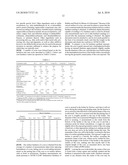 GOLF BALL HAVING REDUCED SURFACE HARDNESS diagram and image